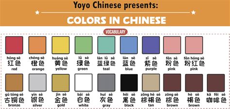 what are the china colors